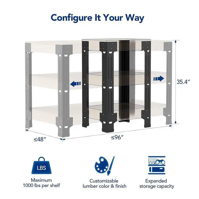 Alt view image 6 of 7 - Workbench Legs, Heavy Duty Workbench Kit for DIY Custom, Maximum 96" Length, 48" Width, 35.4" Height for Garage Storage, Workshop, Shelving, Lumber Not Included