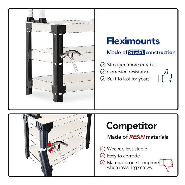Alt view image 3 of 7 - Workbench Legs, Heavy Duty Workbench Kit for DIY Custom, Maximum 96" Length, 48" Width, 35.4" Height for Garage Storage, Workshop, Shelving, Lumber Not Included