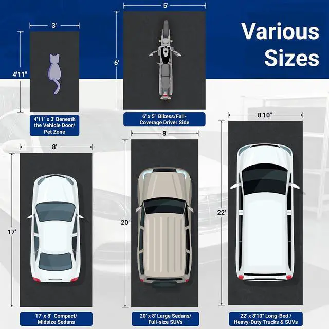 Alt view image 4 of 7 - 17' x 8' Garage Floor Mat Oil Spill Mat, Waterproof Garage Flooring for Cars & SUVs,Absorbent, Slip-Resistant, Quick Dry Carpet Fabric(Includes Double Sided Tape)