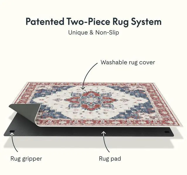 Alt view image 2 of 6 - 5x7 Washable Area Rug Patented Non-Slip Carpet, Low Pile, Child & Pet Friendly, High-Grip Rug Pad Included Ideal for Entryway, Living Room & Bedroom (Imperial Blossom)