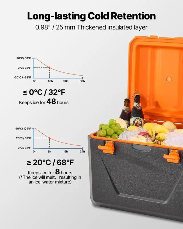 Alt view image 3 of 7 - Portable Cooler, Lightweight Rigid Material Insulated Portable Cooler, Suitable for Family Picnics and Long Trips