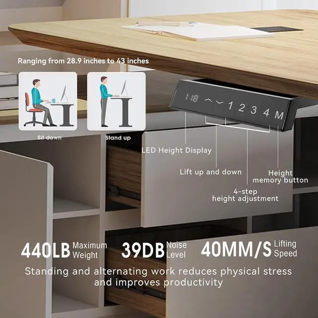 Alt view image 7 of 7 - 86" L Shaped Adjustable Height Executive Desk with Drawers and Cabinet, White Electric Stand Up Desk with LED, Functions 4-Preset Memory, Power Outlets, 2.36" Thickened Desktop for Office