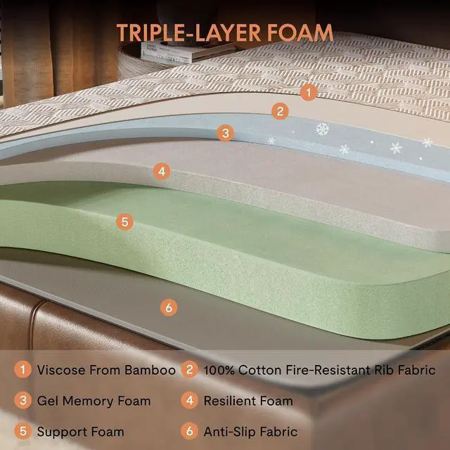 Alt view image 4 of 7 - BF21Q Queen Size Adjustable Bed Frame with 12 Inch Gel Memory Foam Mattress, Viscose from Bamboo, Medium Firm, Easy Assemble, Certi-PUR & Oeko-TEX Certified.