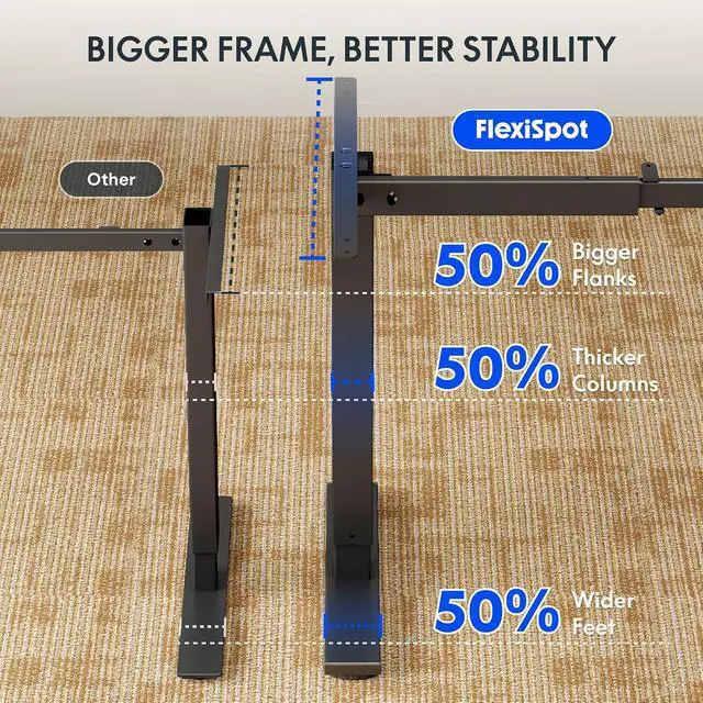 Alt view image 6 of 7 - EN1 Height Adjustable Standing Desk Frame with Memory Controller, Electric Sit Stand Desk Base for Home and Office (Black Frame Only)