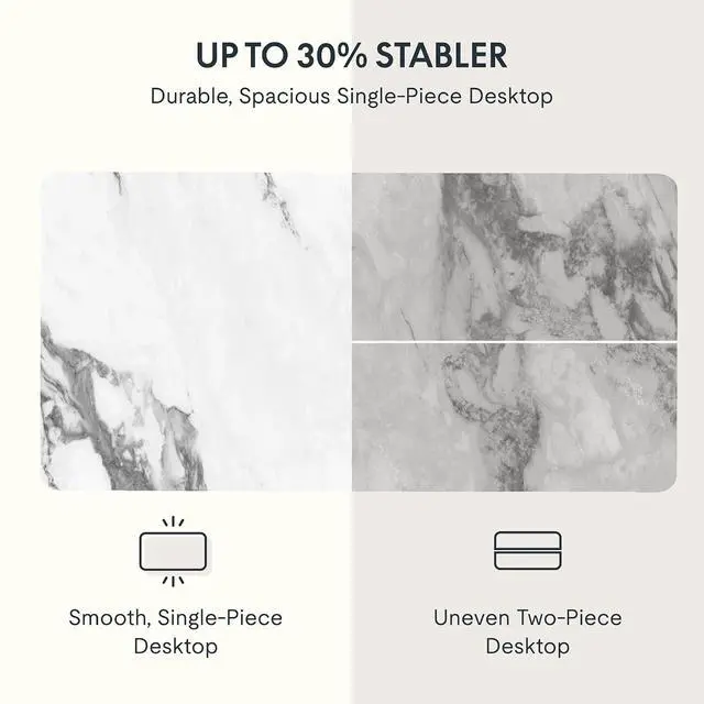 Alt view image 4 of 7 - Whole Piece 48"x30" Desktop 1" Thickness Height Adjustable Desk Rectangular Tabletop Marble Grey Board (48INCH Marble Grey)