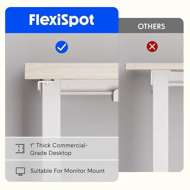 Alt view image 5 of 7 - L Shaped Standing Desk, 71 x 63 Inch Electric Height Adjustable Corner Desk, Sit Stand Computer Workstation, Preset Controller, Home Office, White Frame with Maple Top