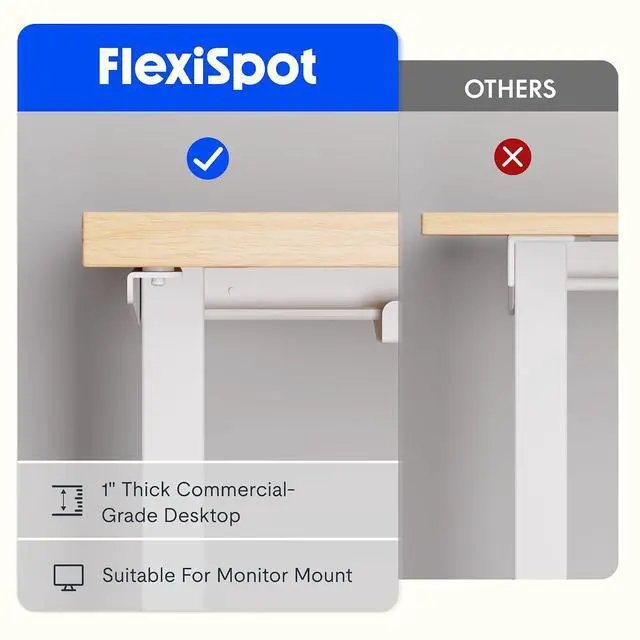 Alt view image 6 of 7 - L Shaped Standing Desk with Drawer, 71 x 63 Inch Electric Height Adjustable Corner Desk, Sit Stand Computer Workstation, Preset Controller, Home Office, White Frame with White Top