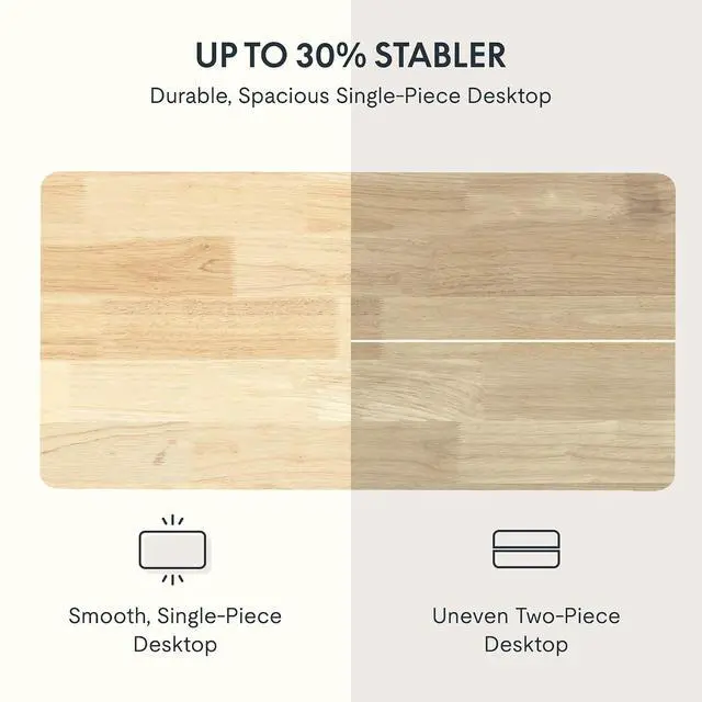 Alt view image 6 of 7 - Whole Piece Rubber Wood 63"x24" Desktop Height Adjustable Desk Rectangular Tabletop
