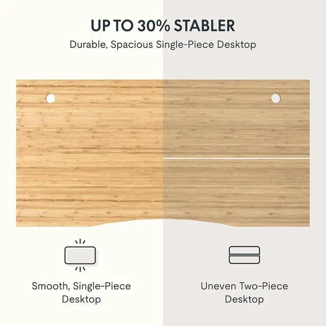 Alt view image 4 of 7 - Whole Piece 48"x24" Desk Board for Electric Standing Desk Curved Natural Bamboo
