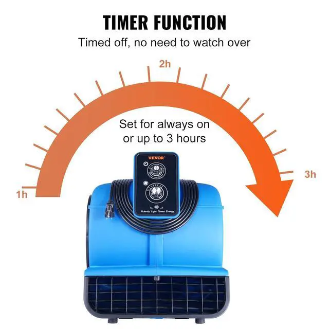 Alt view image 5 of 7 - Air Mover, 1/2 HP 2600 CFM Carpet Dryer for Cooling and Ventilating, Portable Floor Blower Fan with 4 Blowing Angles and Time Function, for Janitorial, Home, Commercial Use