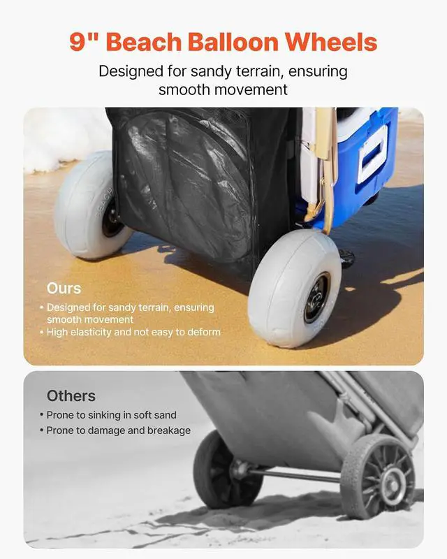 Alt view image 3 of 7 - Beach Dolly with Big Wheels for Sand, 20.1" x 14.6" Cargo Deck, w/ 9" Balloon Wheels, 165LBS Loading Capacity Folding Sand Cart & 27.2" to 44.9" Adjustable Height, Heavy Duty Cart for Beach
