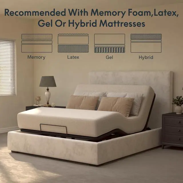 Alt view image 7 of 7 - Adjustable Bed Frame Base Queen Size,Segmented Design,Easy Assemble,Oxford Fabric Bedspread,Wired Remote,Whisper Quiet Durable Motor,Mattress Holder, No Box Spring.