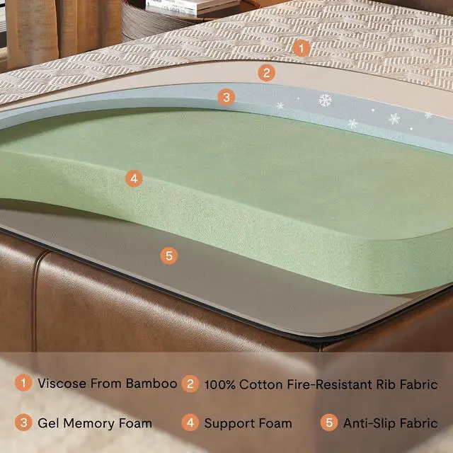 Alt view image 4 of 7 - BF21Q Queen Size Adjustable Bed Frame with 6 Inch Gel Memory Foam Mattress, Viscose from Bamboo, Medium Firm, Easy Assemble, Certi-PUR & Oeko-TEX Certified.