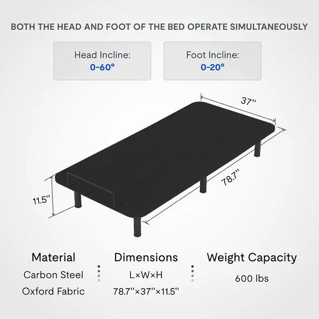 Alt view image 2 of 7 - Twin XL Adjustable Bed Frame Base,Segmented Design,Easy Assemble, Oxford Fabric Bedspread,Wired Remote,Whisper Quiet Durable Motor,Mattress Holder, No Box Spring.