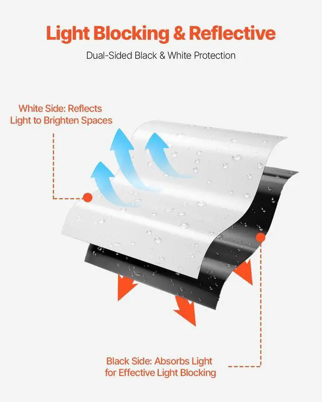 Alt view image 5 of 7 - 10' x 100' Plastic Sheeting Heavy Duty, 6 Mil Thick Plastic Sheeting Roll, Plastic Drop Cloth Painters Tarp Covering for Crawl Space Vapor Barrier, Black and White Double-Sided, Multi-Purpose