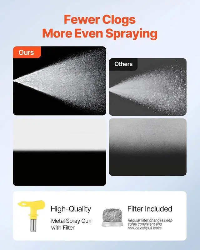 Alt view image 3 of 7 - Stand Airless Paint Sprayer, 900W, 3300PSI High Pressure Airless Sprayer with Cart, Cleaning Brush, Hose, Extension Rod, Nozzles, Electric Spray Paint Machine for Interior or Exterior of House