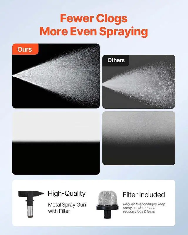 Alt view image 3 of 7 - Stand Airless Paint Sprayer, 650W, 3000PSI High Pressure Airless Sprayer with Cart, Cleaning Brush, Hose, Extension Rod, Nozzles, Electric Spray Paint Machine for House Exterior and Interior