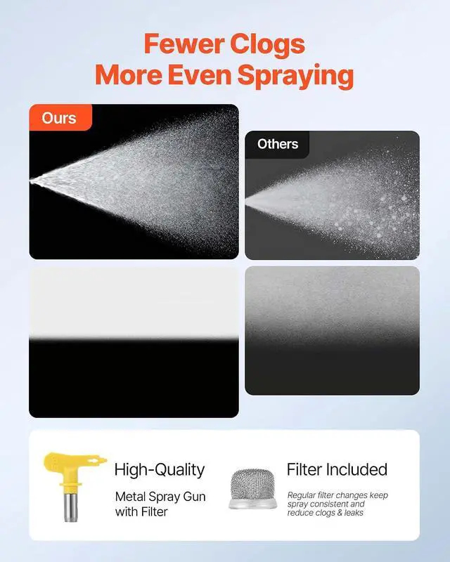Alt view image 4 of 7 - Stand Airless Paint Sprayer, 1500W, 3300PSI High Pressure Airless Sprayer with Cart, Cleaning Brush, Hose, Extension Rod, Nozzles, Electric Spray Paint Machine for Large Apartments, Buildings