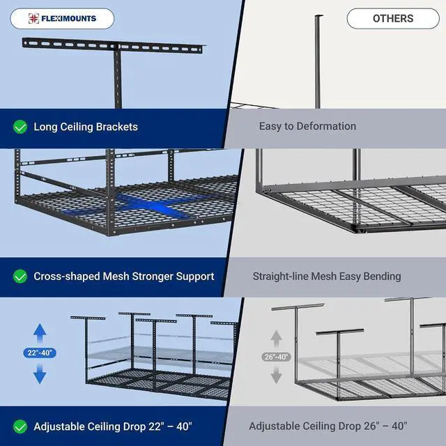 Alt view image 6 of 7 - 4x8 Overhead Garage Storage Rack with 3-Sided Guard Rails, Heavy-Duty Metal Ceiling Racks, Safety Ceiling Storage System, 750 lbs Capacity, Adjustable Height 2240", Black, Classic Series