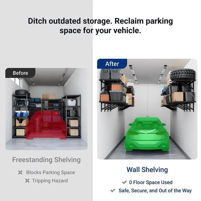 Alt view image 6 of 7 - 2x6ft Heavy Duty Garage Storage Shelving, 1600lbs Total Weight Capacity, 2 Pack Wall Organization System, 24 x75inch Rack Floating Shelves, Pro Series