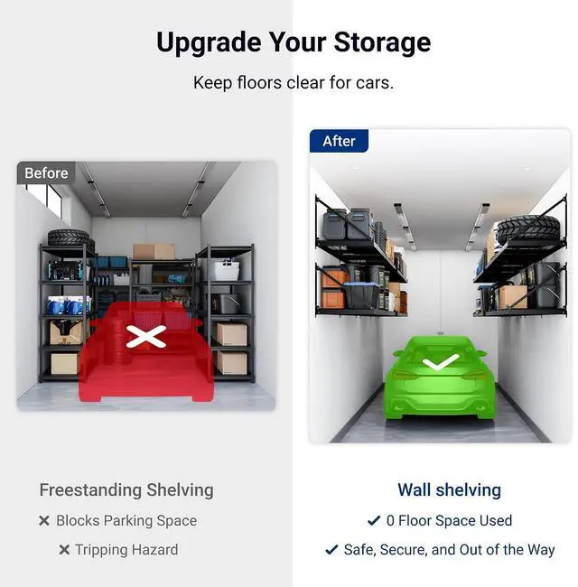 Alt view image 6 of 7 - 2-Pack 2x4ft Garage Wall Shelving - Heavy Duty Garage Storage Rack, 660lbs Load Capacity with Brace Guardrail, Organization System for Tools, Bins, Utility Room, Pro Series