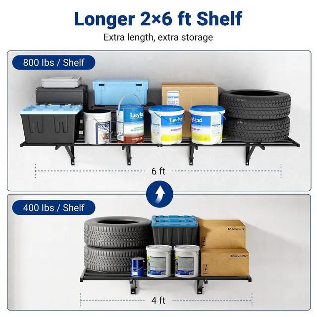 Alt view image 6 of 7 - 2x6ft Heavy Duty Garage Storage Wall Shelving, 1600lbs Load Capacity, 2 Pack Wall Mounted Storage Rack, 24x75 inch Rack Floating Shelves for Garage Organization, Snap Assembly, Pro Series