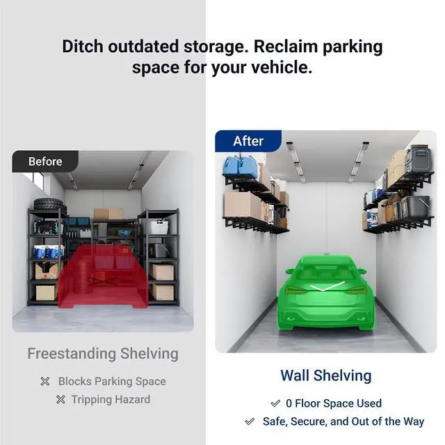 Alt view image 4 of 7 - 1x3 ft Garage Wall Shelving, Heavy Duty Garage Storage Rack 1-Pack, Holds Up to 150 lbs, Ideal for Organizing and Storing Storage Bins, Black, Classic Series