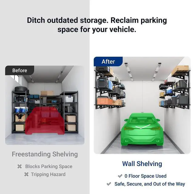 Alt view image 6 of 7 - 3-Tier 1x3ft Garage Storage Wall Shelving, 12x36inch per Shelf Height Adjustable Floating Shelves, Heavy Duty Wall Mounted Shelve, 600lbs Weight Capacity, Black, Classic Series