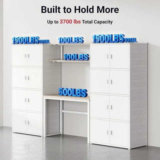 Alt view image 5 of 7 - Garage Storage Cabinet System, 3-in-1 Modular Metal Tool Cabinet w/Workbench and Metal Board Shelf Includes Pegboard, 24-Gauge Steel, 117"(L) w/ 8 Doors, White, FLEXIMOD Series