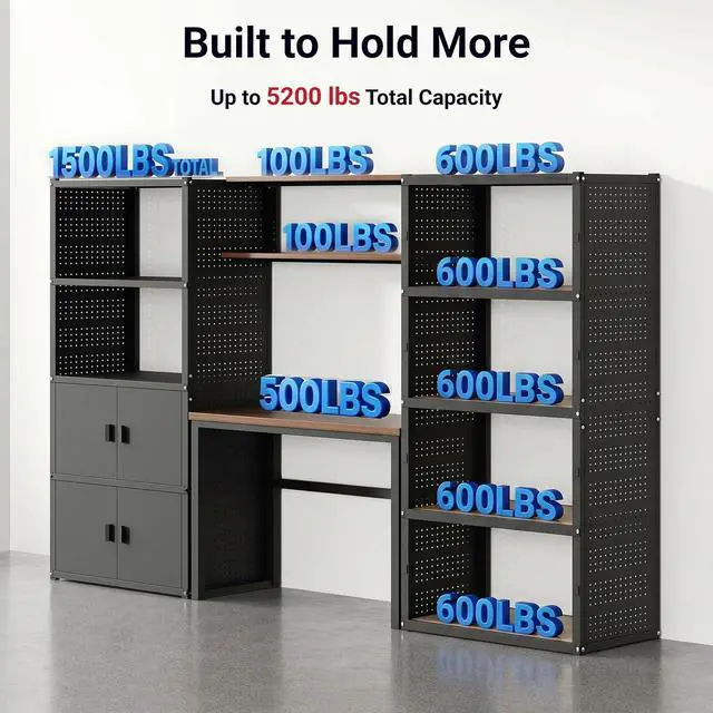 Alt view image 6 of 7 - Garage Storage Cabinet System, 3-in-1 Modular Metal Tool Cabinet w/ Workbench and Particle Board Shelf Includes Pegboard, 24-Gauge Steel, 117"(L) w/ 2 Doors, Black, FLEXIMOD Series