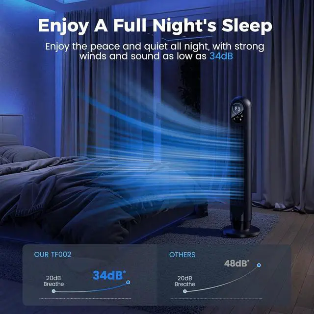 Alt view image 2 of 6 - Tower Fan with Remote, 31" Bladeless Floor Fans for Home, 4 Modes & 4 Speeds, 12H Timer, LED Display, 80° Oscillating Wide Cooling for Bedroom, Office