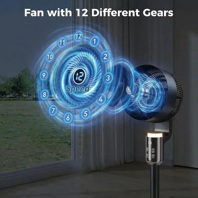 Alt view image 3 of 7 - Fan for Bedroom, Air Circulator Fans with Remote & RGB Light, 120° Horizontal + 90° Vertical Oscillating, 12 Speeds, 12H Timer, for Home