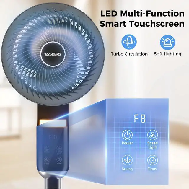 Alt view image 4 of 7 - Fan for Bedroom, Air Circulator Fans with Remote & RGB Light, 120° Horizontal + 90° Vertical Oscillating, 12 Speeds, 12H Timer, for Home