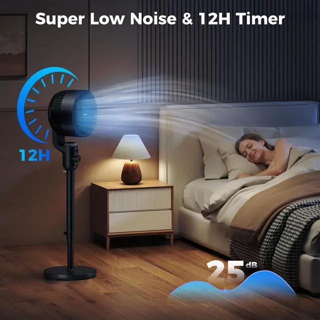 Alt view image 7 of 7 - Fan for Bedroom,Quiet Pedestal Fan with Remote,120°+90° Omni-Directional Oscillating Fans,Height Adjustable Floor Air Circulator Fans,for Home Office