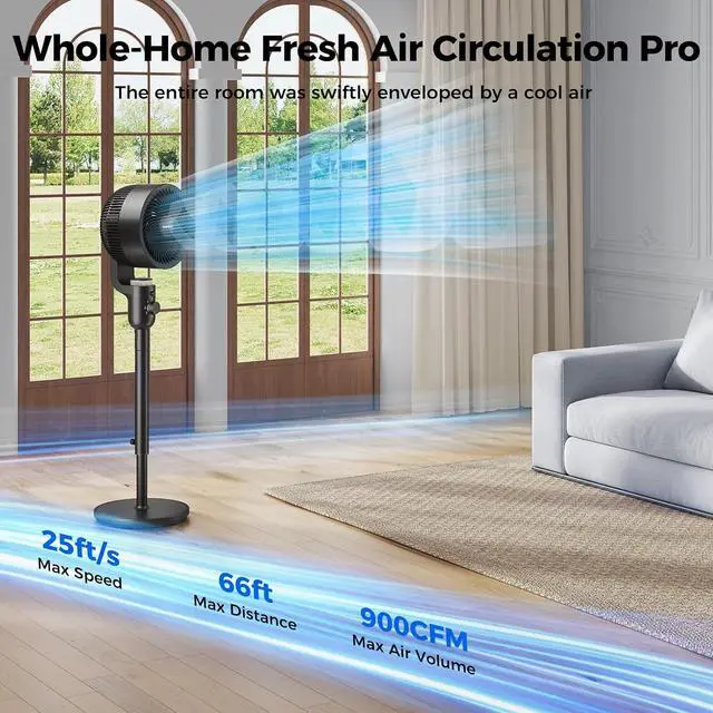 Alt view image 5 of 7 - Fan for Bedroom,Quiet Pedestal Fan with Remote,120°+90° Omni-Directional Oscillating Fans,Height Adjustable Floor Air Circulator Fans,for Home Office
