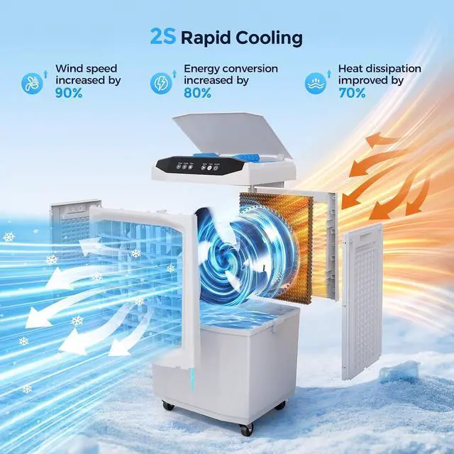 Alt view image 4 of 7 - Cooler Fan, 90° Auto Swing Air Cooling Fan, 7 Gal Water Tank for 30H Cooling, 3 Modes & 3 Speeds,12H Timer