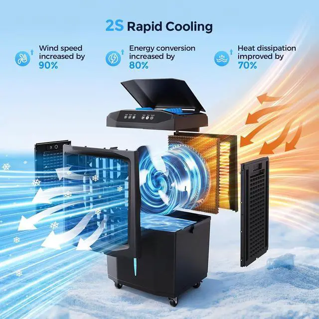 Alt view image 4 of 7 - Cooler Fan, 90° Auto Swing Air Cooling Fan, 7 Gal Water Tank for 30H Cooling, 3 Modes & 3 Speeds,12H Timer