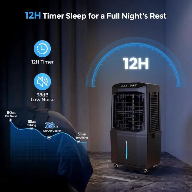Alt view image 6 of 7 - Cooler Fan, 90° Auto Swing Air Cooling Fan, 7 Gal Water Tank for 30H Cooling, 3 Modes & 3 Speeds,12H Timer