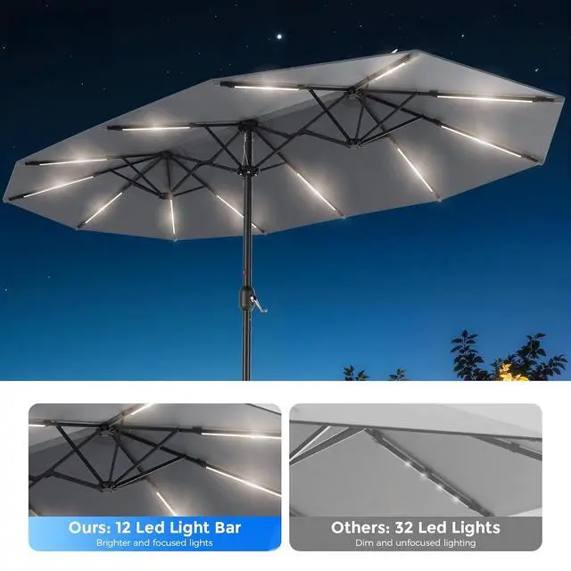 Alt view image 6 of 7 - 15FT Double Sided Rectangular Patio Umbrella with LED Light Bars and Base, Large Outdoor Sun Umbrella with Crank Open and Close for Patio, Lawn, Garden, Backyard,Gray