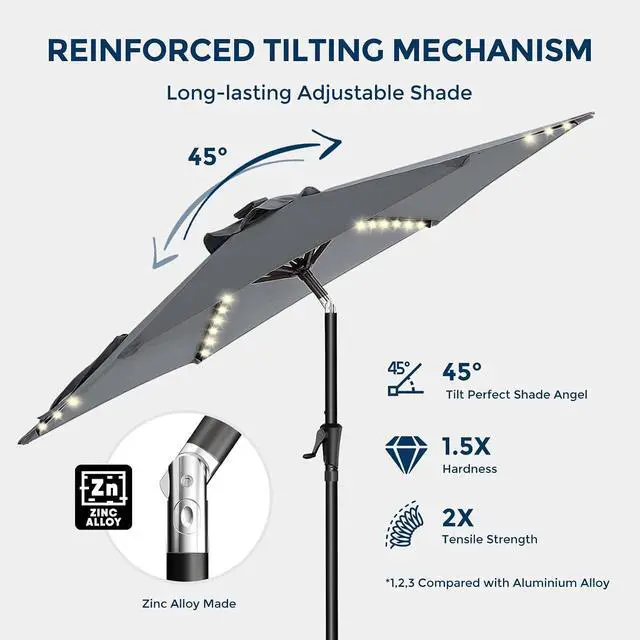 Alt view image 5 of 7 - 9ft Solar Patio Umbrella with Colorful LED Lights, 45° Tilt Adjustment Outdoor Umbrella for Garden, Backyard, Pool, Gray (Base not included)