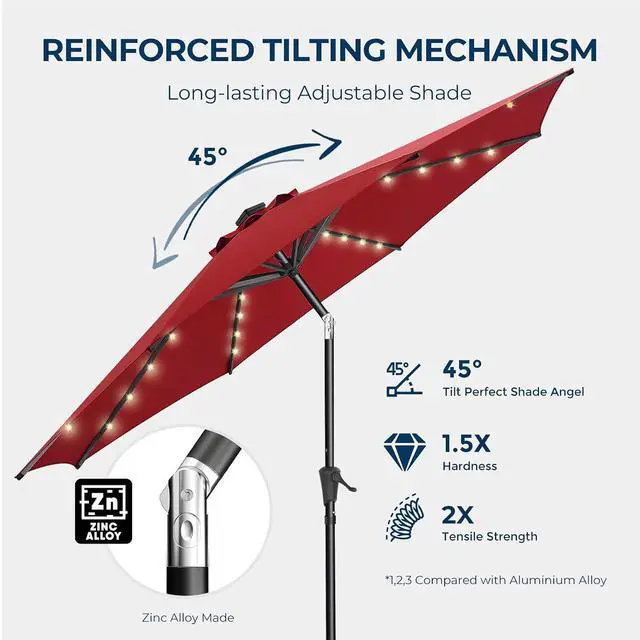 Alt view image 7 of 7 - 7.5ft Solar Polyester 18 LED Lighted Patio Umbrella with Tilt Adjustment and UV-Resistant Fabric,for Garden,Deck,Backyard,Pool and Beach, Blue (HY11-7.5)