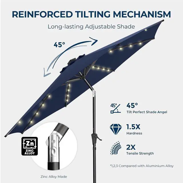 Alt view image 4 of 7 - 7.5ft Solar Polyester 18 LED Lighted Patio Umbrella with Tilt Adjustment and UV-Resistant Fabric,for Garden,Deck,Backyard,Pool and Beach, Navy (HY11-7.5)