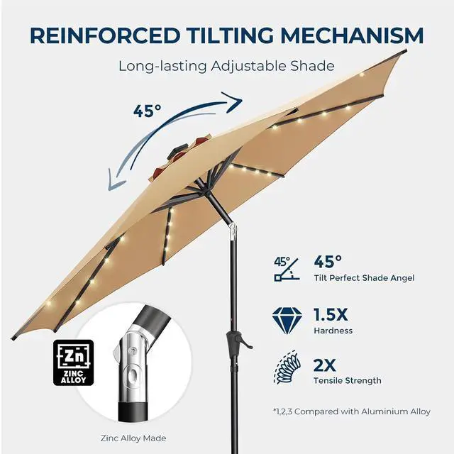 Alt view image 4 of 7 - 9ft Solar Polyester 18 LED Lighted Patio Umbrella with Tilt Adjustment and UV-Resistant Fabric,for Garden,Deck,Backyard,Pool and Beach, BeigeHY11L-7.5