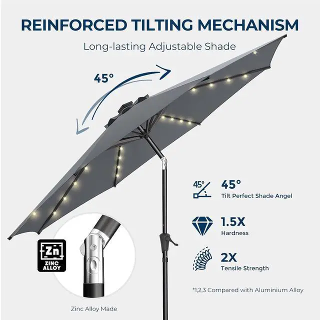 Alt view image 7 of 7 - 7.5ft Solar Polyester 18 LED Lighted Patio Umbrella with Tilt Adjustment and UV-Resistant Fabric,for Garden,Deck,Backyard,Pool and Beach, Gray (HY11-7.5)