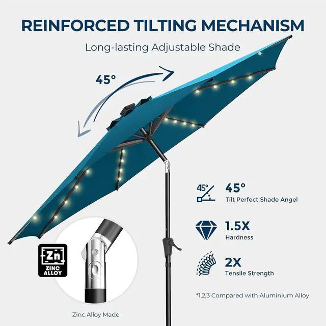 Alt view image 3 of 7 - 9ft Solar Polyester 18 LED Lighted Patio Umbrella with Tilt Adjustment and UV-Resistant Fabric,for Garden,Deck,Backyard,Pool and Beach, Blue (HY11-7.5)