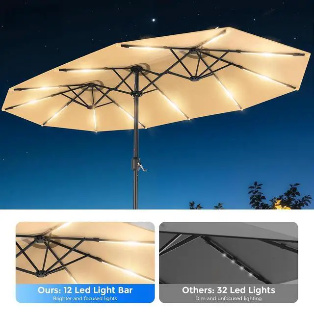 Alt view image 6 of 7 - 15FT Double Sided Rectangular Patio Umbrella with LED Light Bars and Base, Large Outdoor Sun Umbrella with Crank Open and Close for Patio, Lawn, Garden, Backyard,Beige