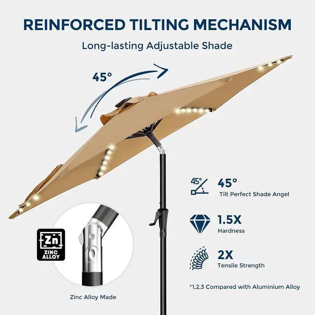 Alt view image 6 of 7 - 9ft Solar Patio Umbrella with Colorful LED Lights, 45° Tilt Adjustment Outdoor Umbrella for Garden, Backyard, Pool, Beige (Base not included)