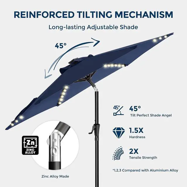 Alt view image 6 of 7 - 9ft Solar Patio Umbrella with Colorful LED Lights, 45° Tilt Adjustment Outdoor Umbrella for Garden, Backyard, Pool, Blue (Base not included)