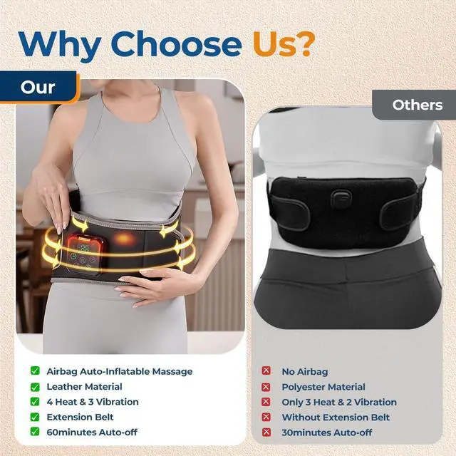 Alt view image 5 of 7 - Heating Pad for Back with Auto-Inflatable Massager, 58 Cordless Lower Back Massager with 3 Vibration and 4 Heat, Portable Heated Pads for Back Pain Relief, Gifts for Women Men Family