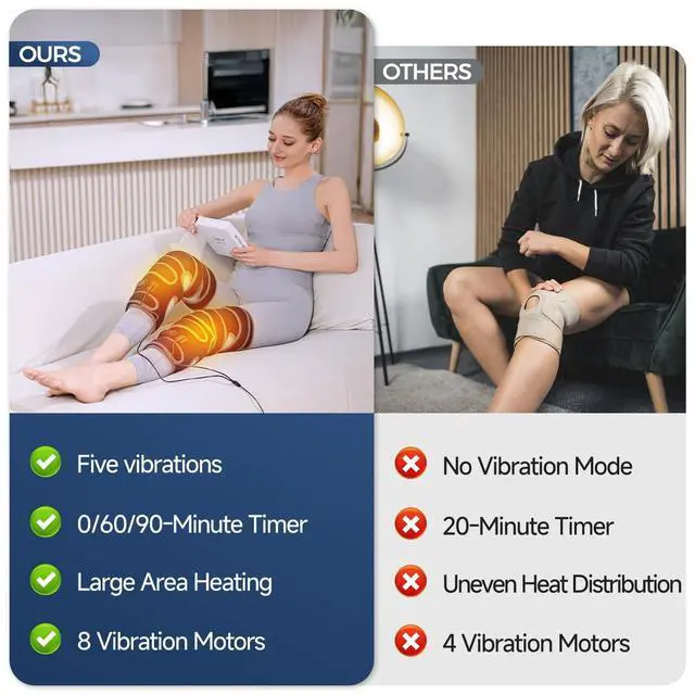 Alt view image 5 of 6 - Heated Knee Massager with Heating Pad for Knee Pain Relief, 5 Vibration & 3 Heating Modes, Perfect Holiday Gift for Men & Women